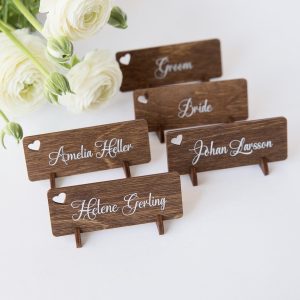Table Names - MDF