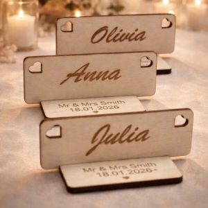 Table Names  - MDF